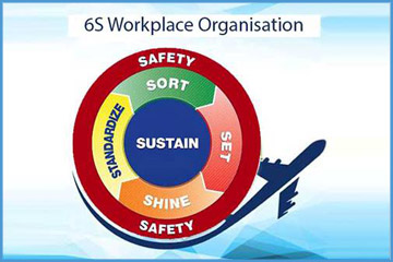 Employee Self Discipline: 6S Approach  